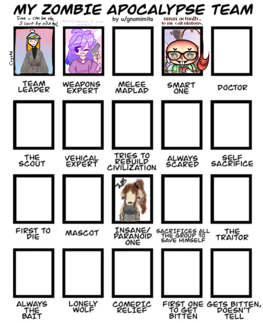 ✨My zombie apocalypse team ✨