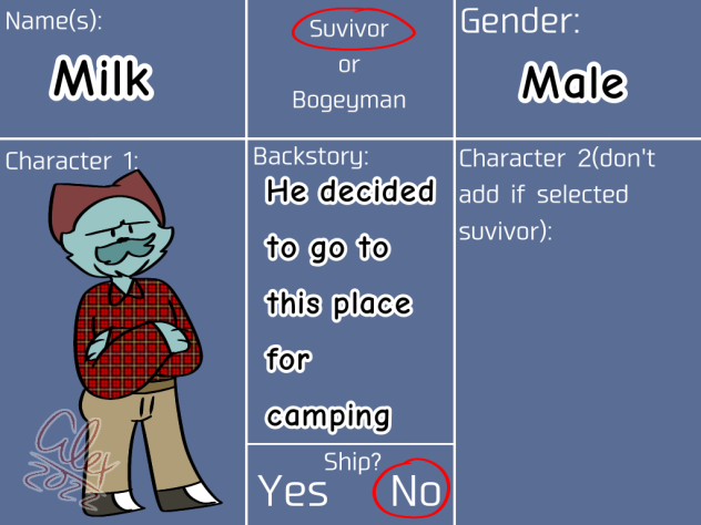 Entry for Chief Maria