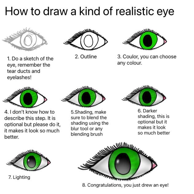 How to draw a kind of realistic eye