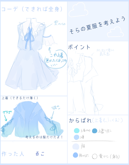夏服