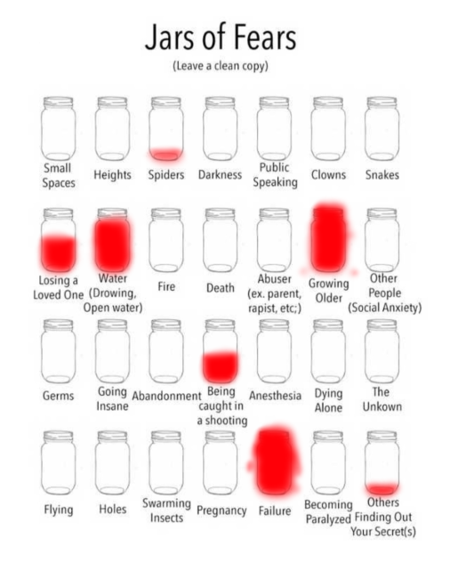 My jars of my fears...