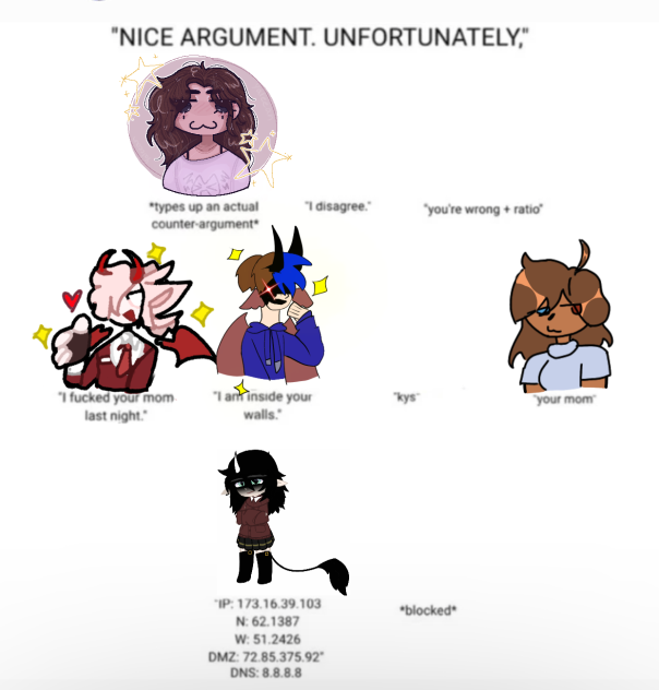 Argument collab