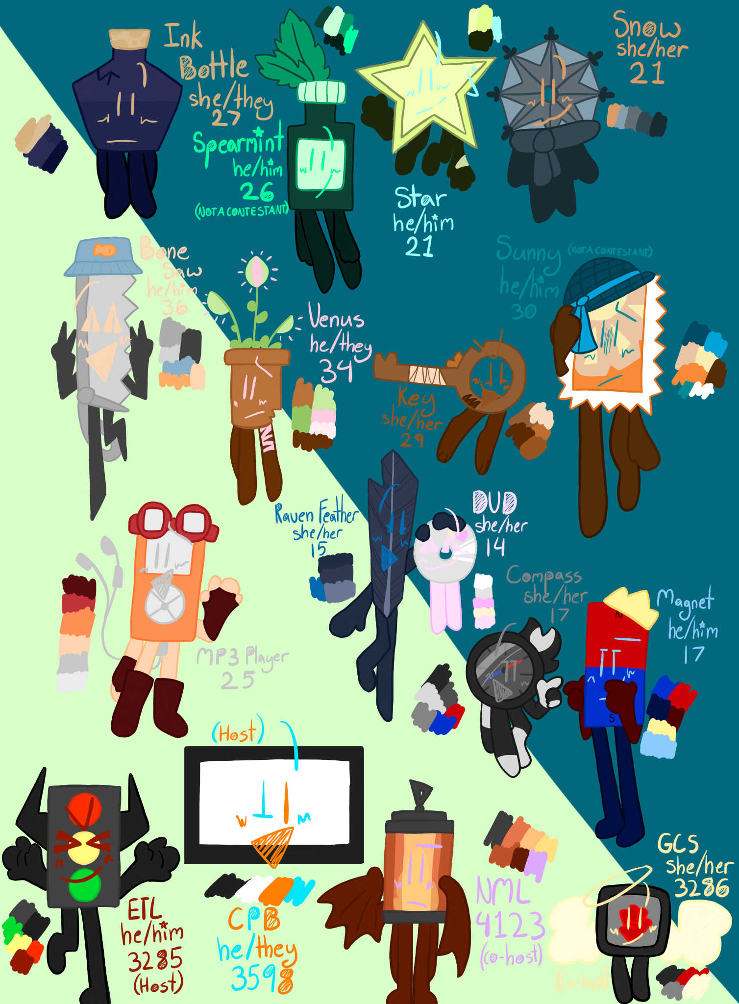 Characters - ibisPaint