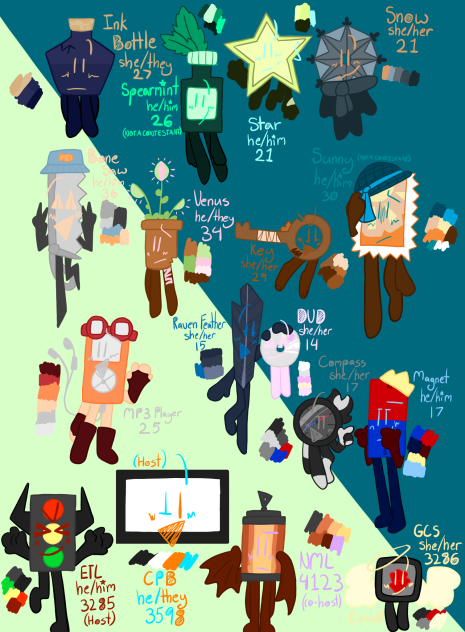 Characters - ibisPaint