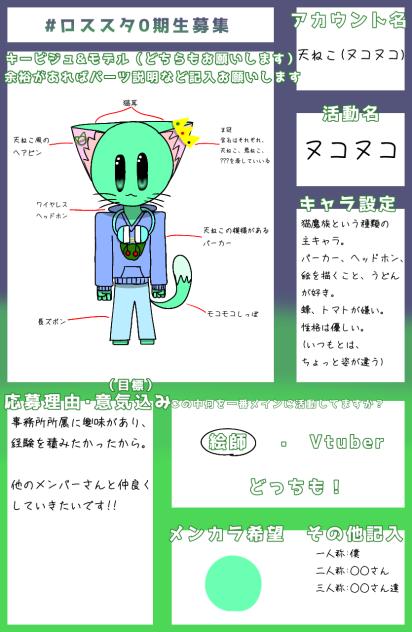 意外と時間かかった。。　(半擬人化)