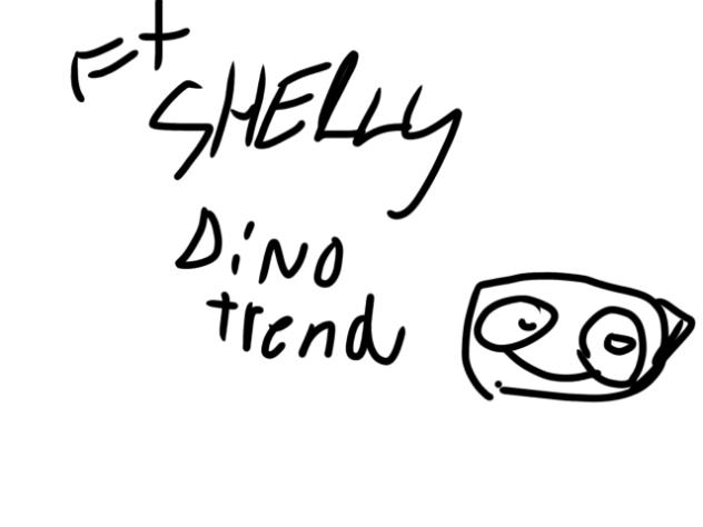 Dino meme trend