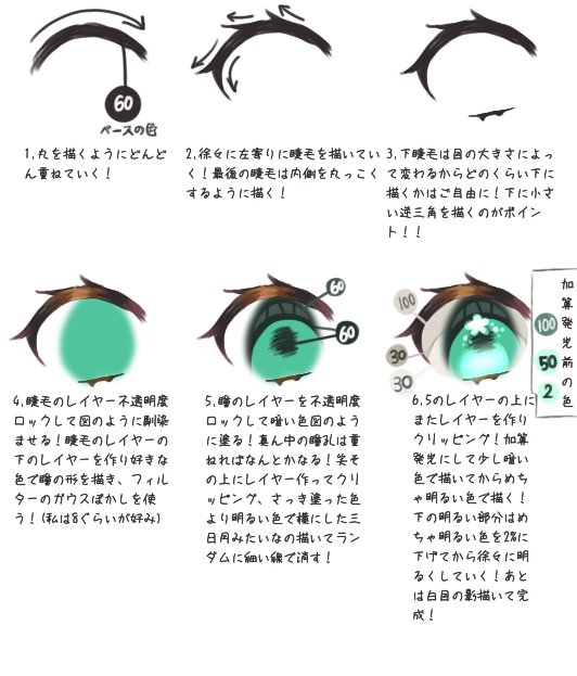 目の描き方〜