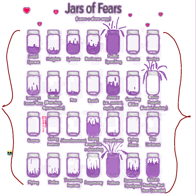 Fear Jars