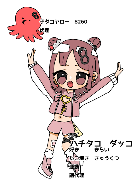 代理資料