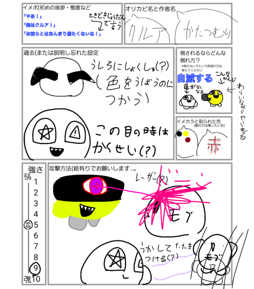 色褪せた真実　資料(2)