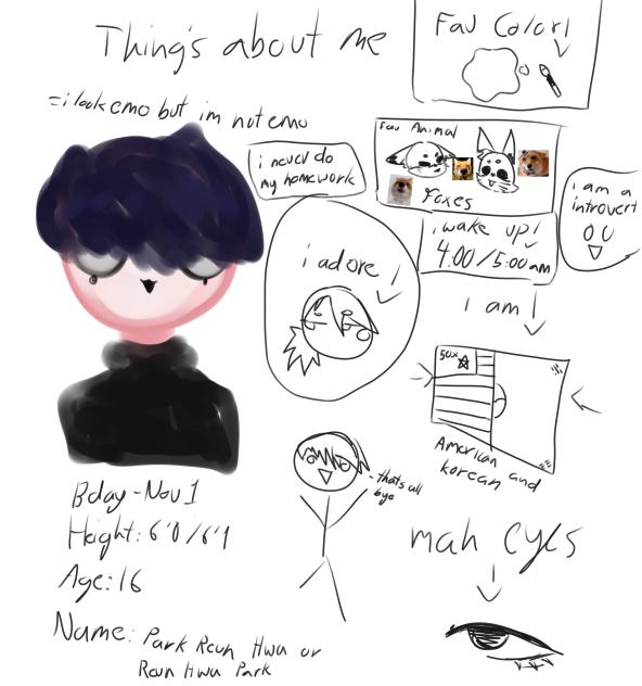 Things About Me