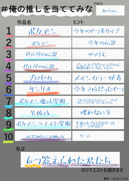 うちの推し当ててみな!!