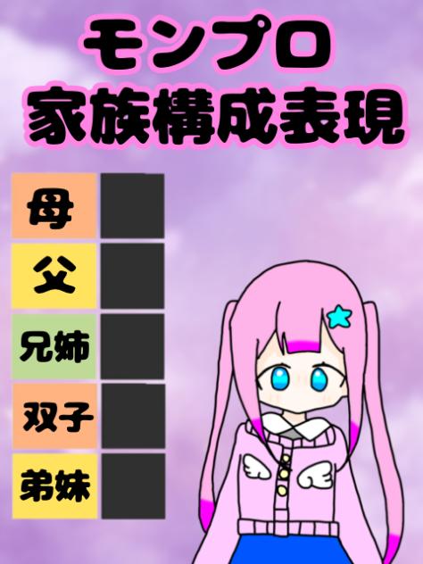 モンプロ家族構成表