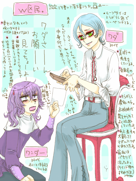 W区民のキャラ設定