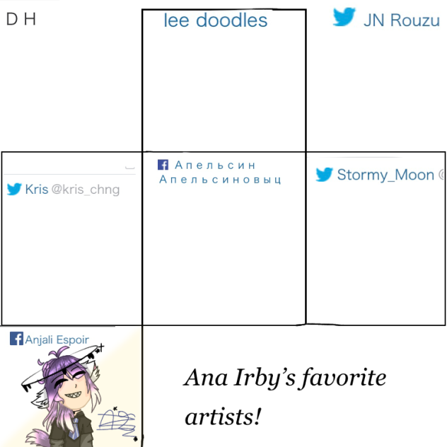 Ana Irby's favorite artists