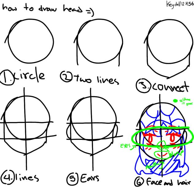 tutorial - ibisPaint