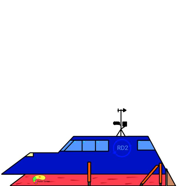 Rotation Destroyer 2