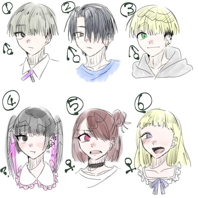 キャラデザ練習