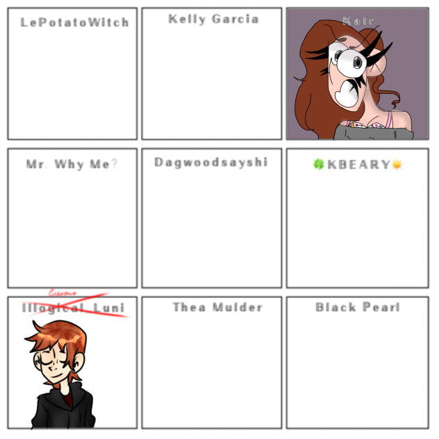 Fav artists collab by ZatCat