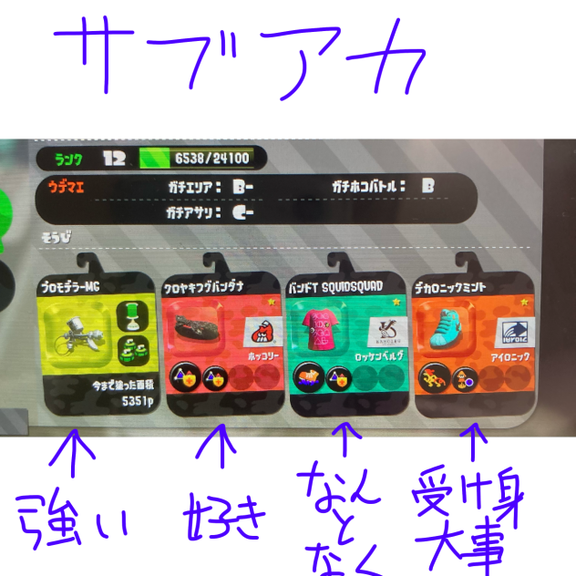世界で一番需要が無いサブ垢情報