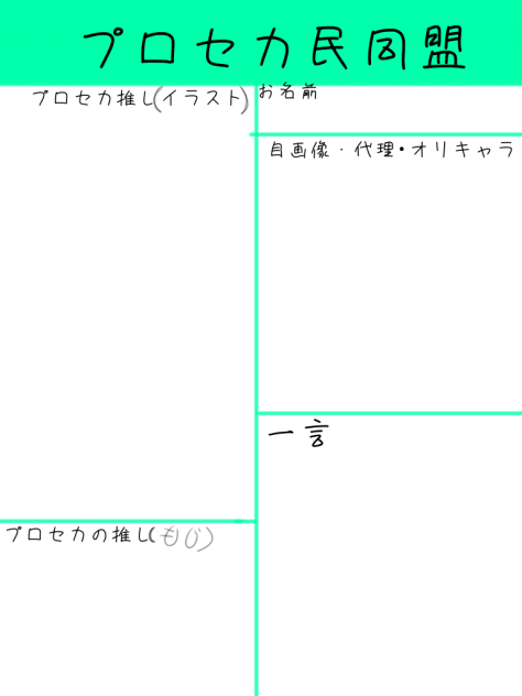 プロセカ民同盟