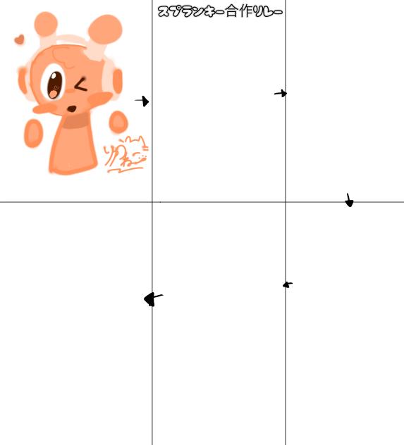 スプランキー合作リレー