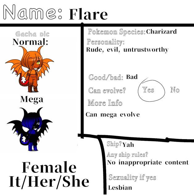 Entry for Eeveelotions
