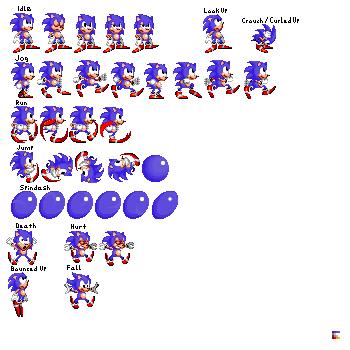 my sonic spritesheet v2
