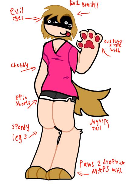 anatomy of a me