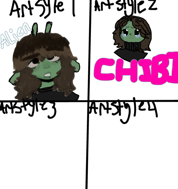 Drawing in different styles