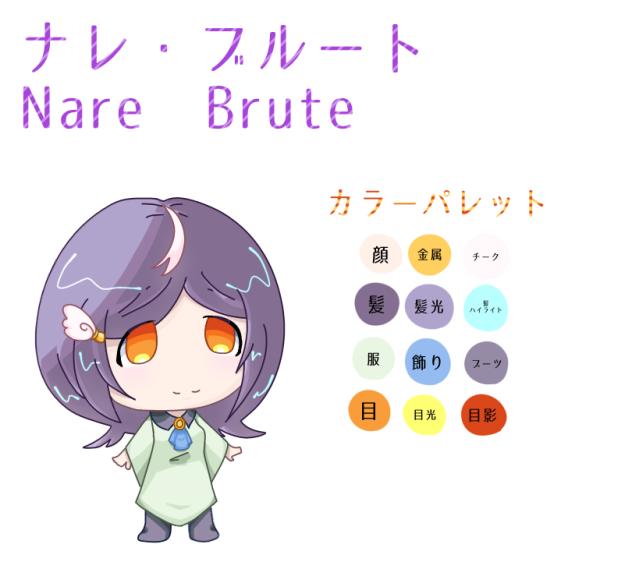 ナレちゃん