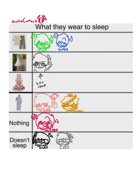 Sleepwear meme