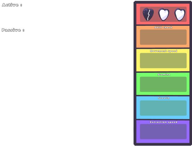 Create your main toon OC hehe😋