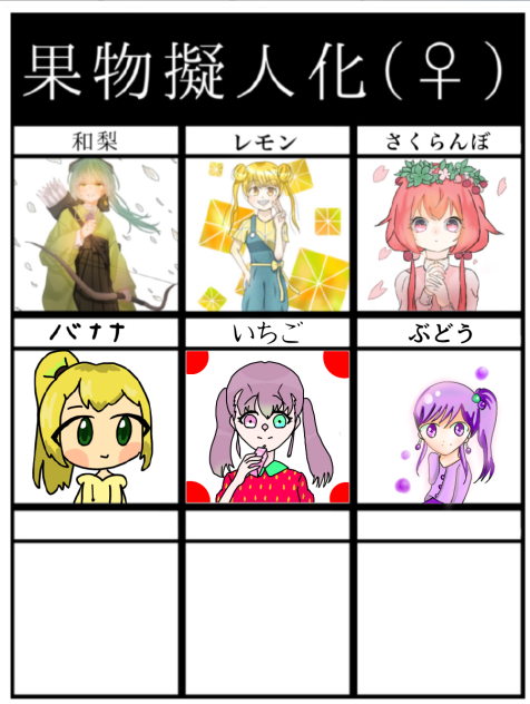 果物擬人化合作！