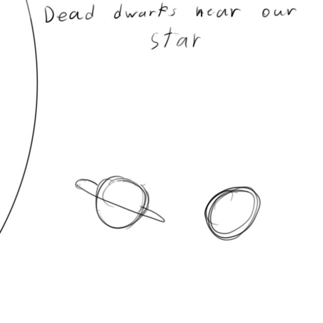Dead planets [dead girls] { oc lore}