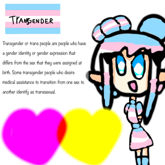 LGBT+ PART 3 (Suggested)🏳️‍⚧️