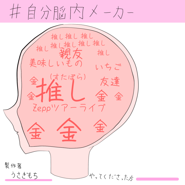 実は、、金も好きなんです、、、