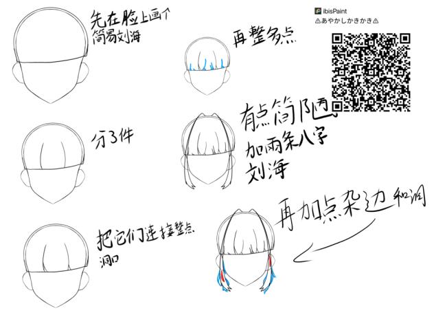 刘海教程
