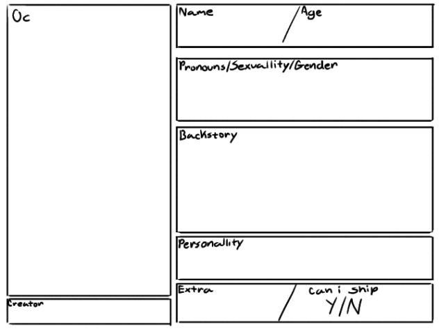Just A Little Faith Character sheet!