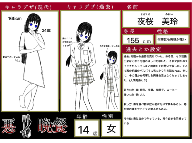 悪魔ノ晩酌餐　キャラ募集　夜桜美玲