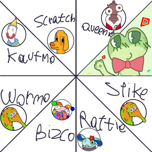 ABSTRACTED GANG (collab!)