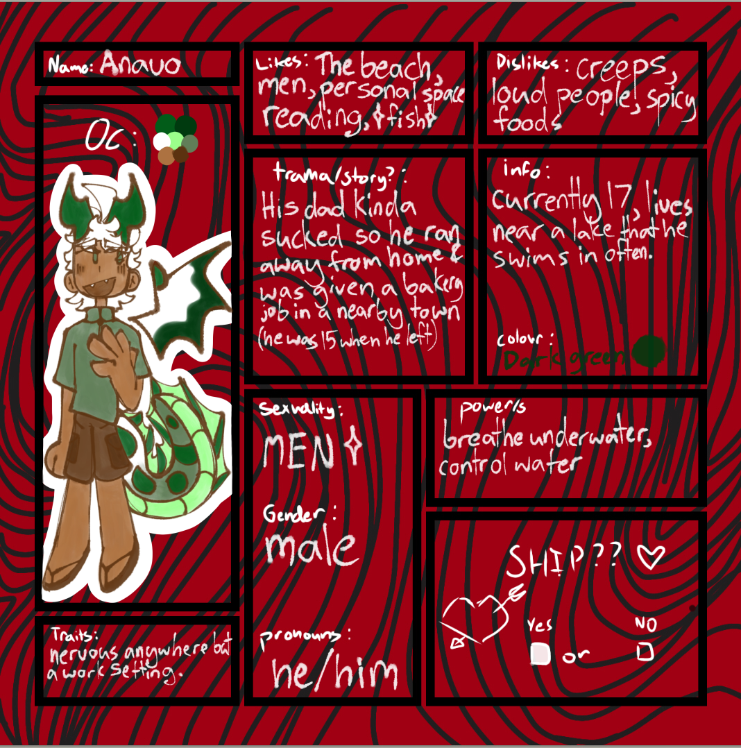 Mmm yummy even more character sheets - ibisPaint