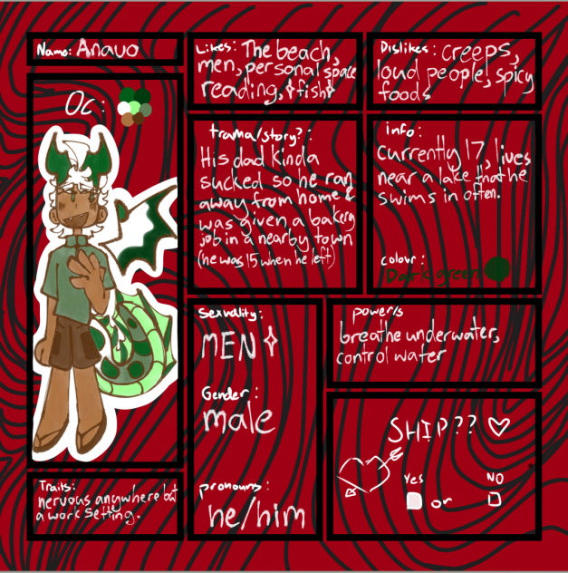 Mmm yummy even more character sheets - ibisPaint