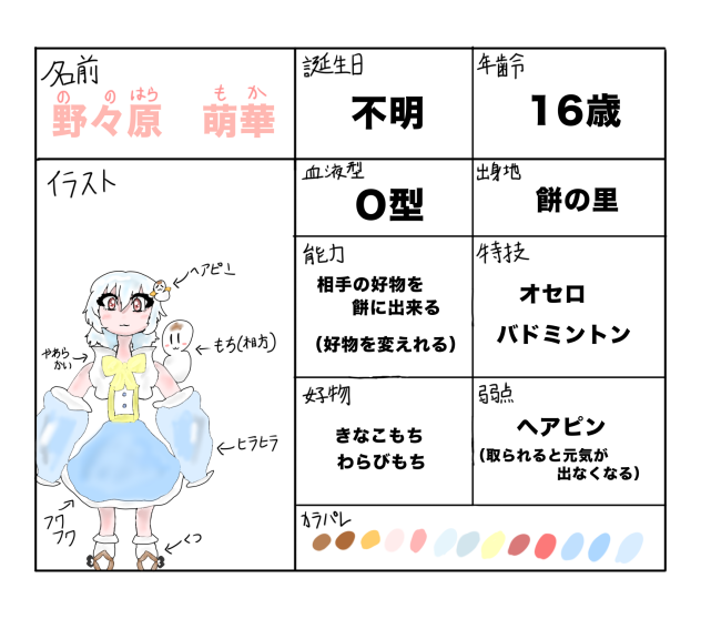 代理資料だよ〜✨