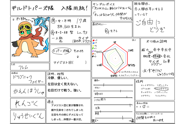 ギルドトパーズ隊‼︎