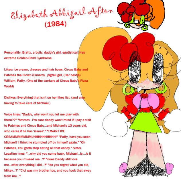 🍦Elizabeth ref sheet🎀