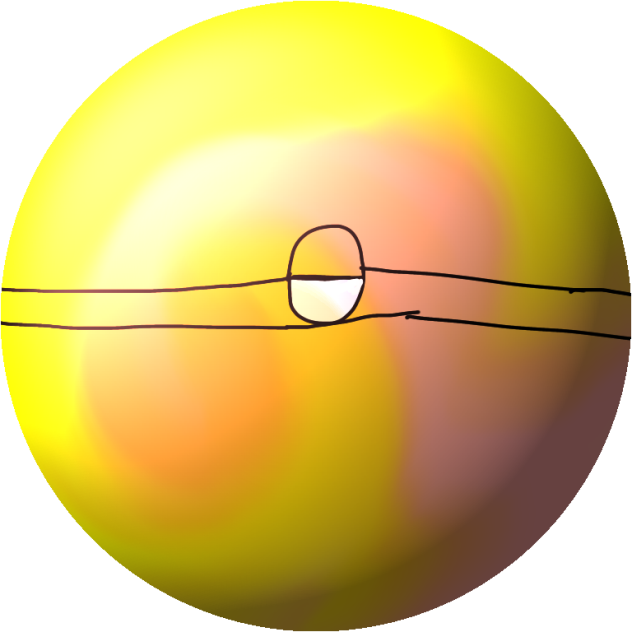 Sunset ball
