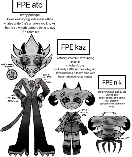 Fifa and eurocup mascots as fpe part 3