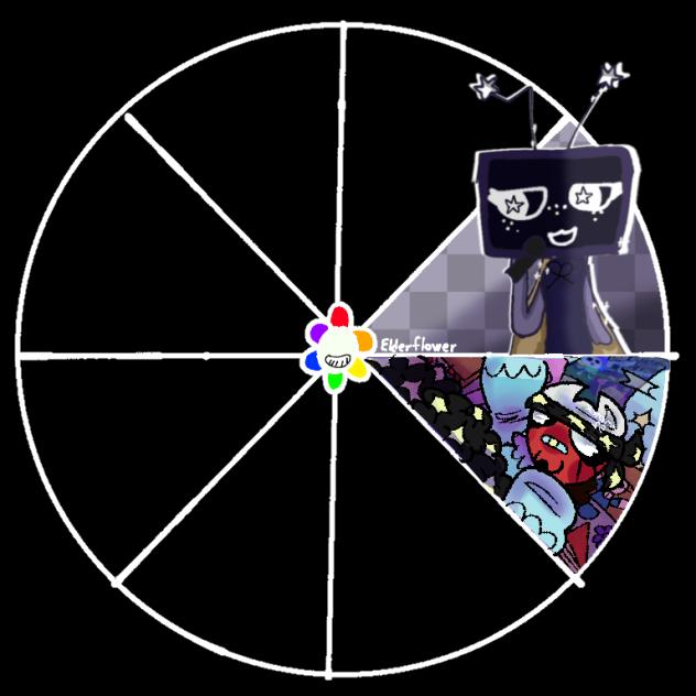 Dw Collab (ft gigi)