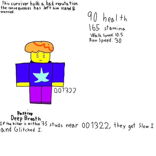 001322 Forsaken OC